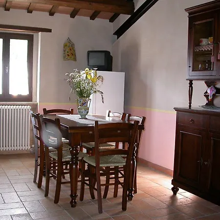 Antica Dimora